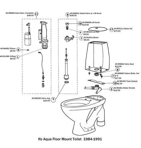 ifo toilet parts diagrams dea bathroom machineries