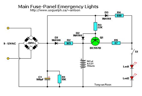 main electrical panel emergency light