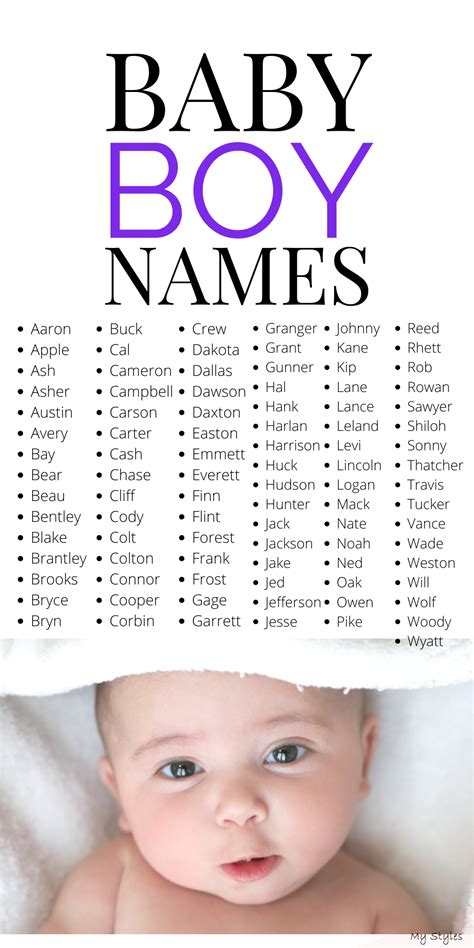 pin  adorable baby boy names