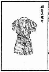 Ming Mail Dynasty Armour Chinese Military Great Late Guard Bei Wu Zhi China Hauberk sketch template