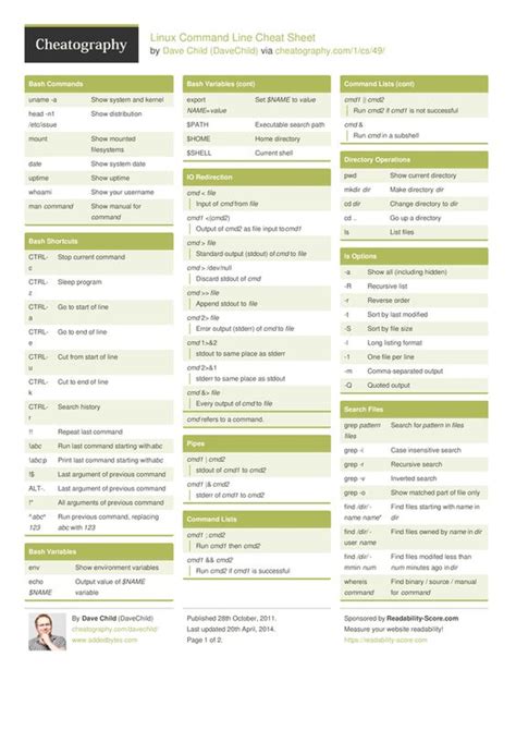 linux command line cheat sheet ethical hacking