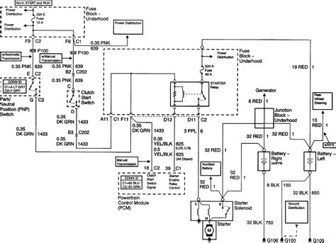 chevy silverado starter relay wiring diagrams qa