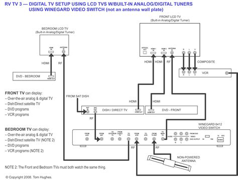 directv swm  wiring diagram collection faceitsaloncom