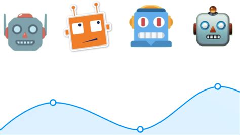 chatbot analytics   essential metrics    track boomtown