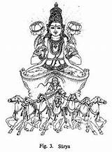 Sun Surya Hindu Gods Coloring sketch template