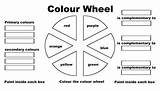 Wheel Color Worksheet Printable Kinderart Coloring Colour Primary Pdf Colors Worksheets Paint Kids Colours Print Size Pages Printablee Secondary sketch template