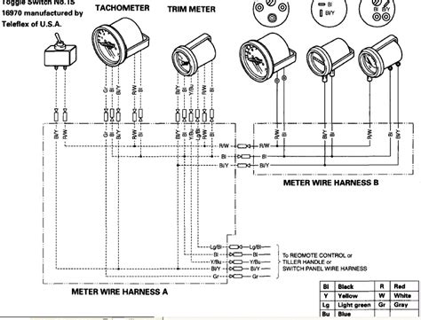 yamaha trim gauge wiring diagram wiring view  schematics diagram  xxx hot girl