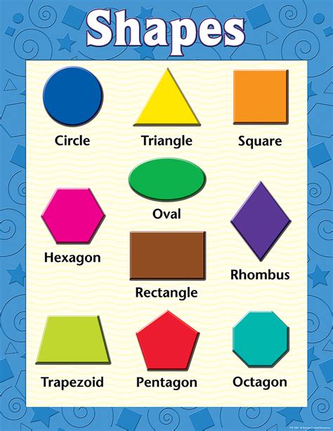 images  shapes chart printable  preschool basic shapes