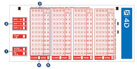 placing  bets  outlets singapore pools