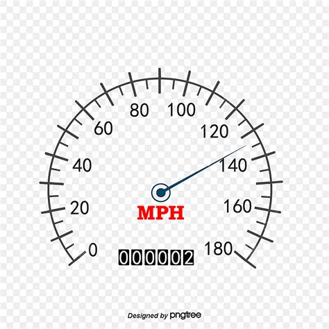speedometer png picture vector white simple classic speedometer vector diagram speedometer