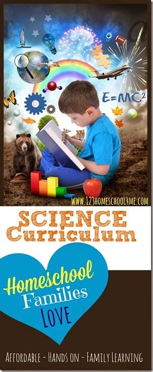 science curriculum homeschool families love