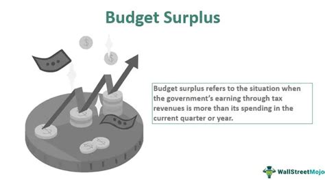budget surplus what is it examples vs budget deficit