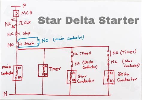 star delta starter controlling diagram working  star delta starter
