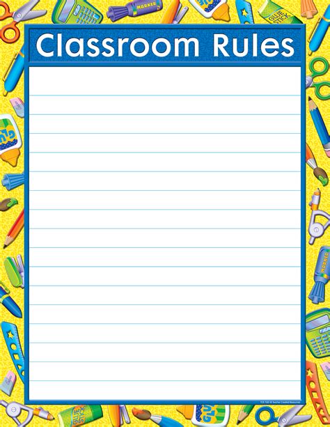 tools  school classroom rules chart tcr teacher created