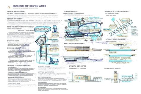 art thesis art essay  level art design marked  teacherscom