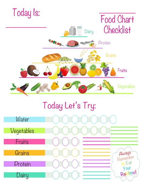 printable healthy eating chart tracker  kids tidyladyliving