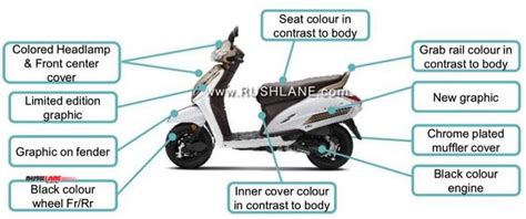 limited edition honda activa cb shine    launched