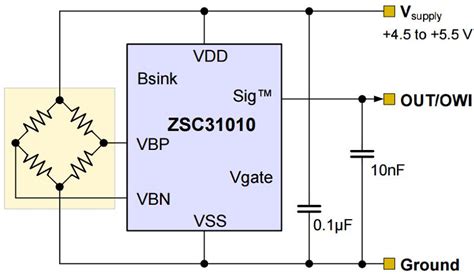 zsc datasheet resistive sensor signal conditioner  analog output