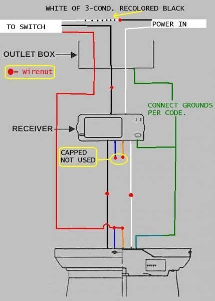 diagram hunter fan wiring diagram  fan  remote mydiagramonline