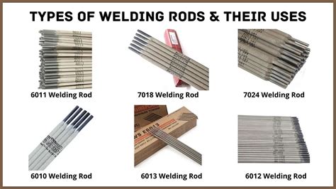 types  welding rods   explained