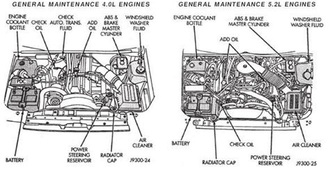 locate chrankshaft sensor jeep   engine diagram