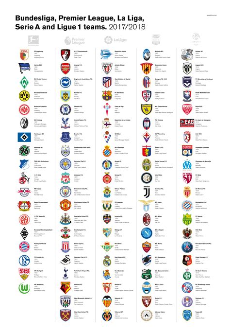 brand  top tier soccer logos