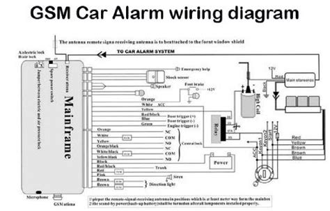 car alarms  remote start reviews hot car alarm wiring diagramscolor  install directions