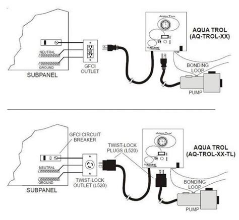 ground pool electrical wiring diagram