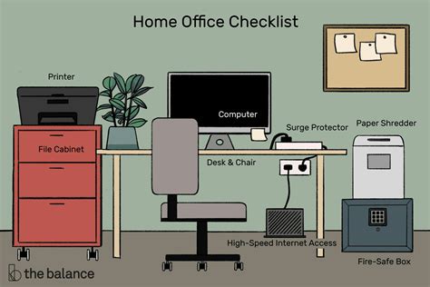items    set   efficient home office