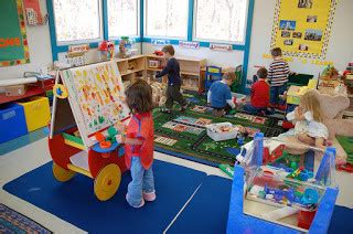 creating learning centers  early childhood classrooms