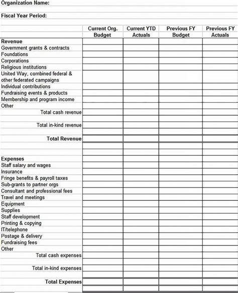 non profit budget template addictionary