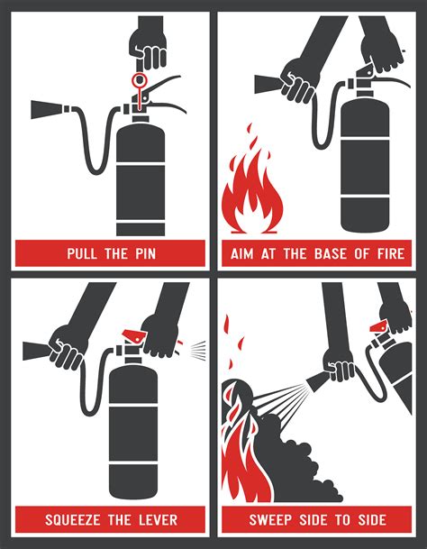 printable     fire extinguisher images   finder