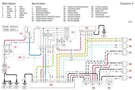 wiring diagram motor yamaha mio wire