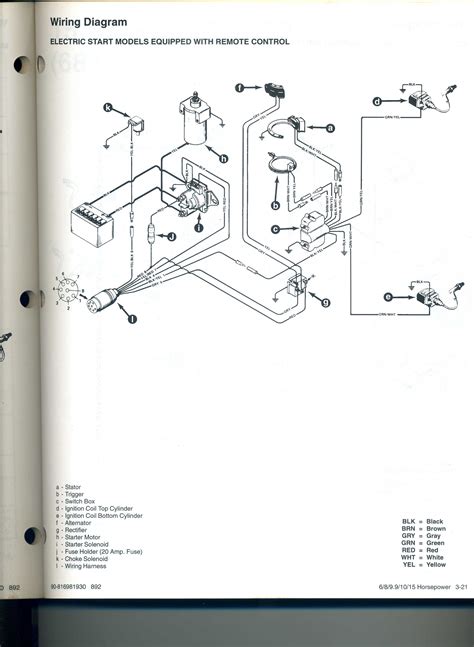 port wiring diagram yamaha outboard yamaha outboard engine wiring diagram yamaha outboard wiring