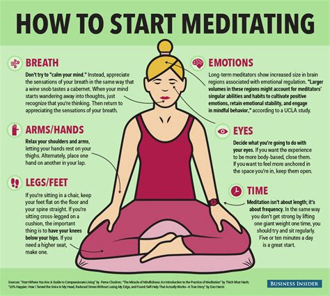 infographic shows  surprisingly simple basics  mindfulness meditation basic