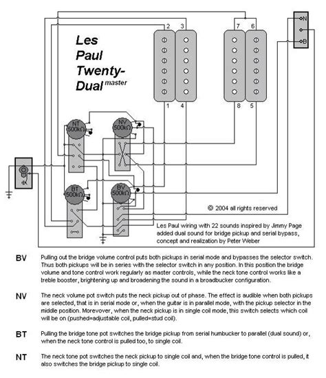jimmy page wiring diagram jimmy page guitar building les paul  twenties diagram ads