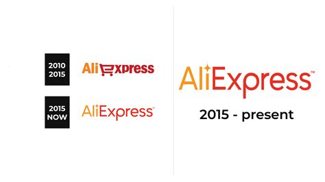 aliexpress logo  sign  logo meaning  history png svg