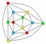 Theorem Graph Four Colour Mapping sketch template