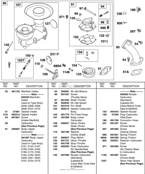 briggs  stratton    parts diagram  carburetor