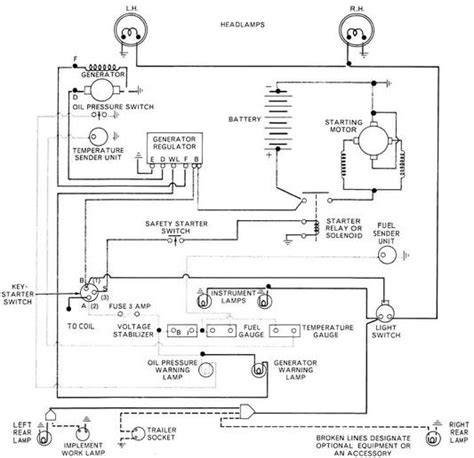diagram yanmar diesel tractor electrical diagram mydiagramonline