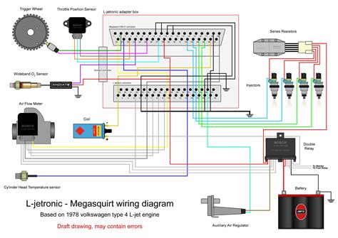 megasquirt  wiring diagram diagram jet engine wire