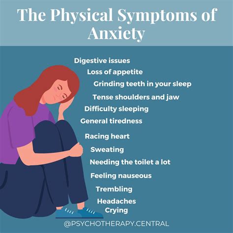 anxiety  physical symptoms
