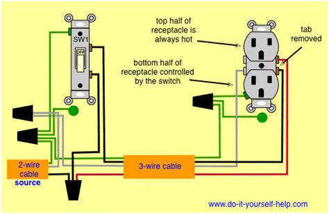 gfci outlet  switch wiring diagram  faceitsaloncom