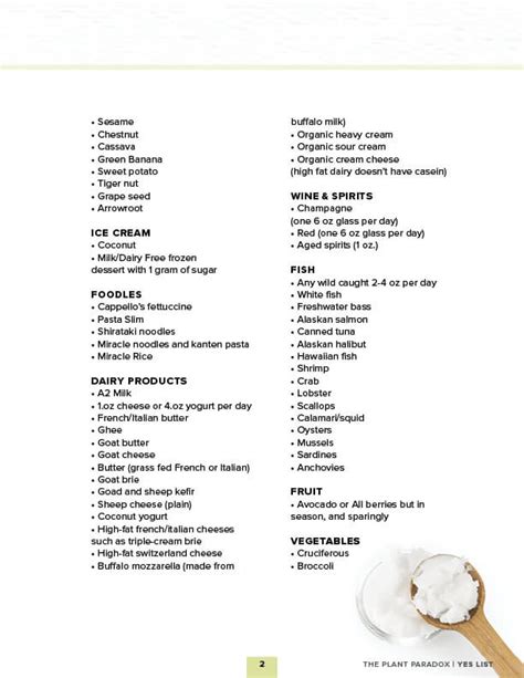 printable lectin  foods chart    printable  list