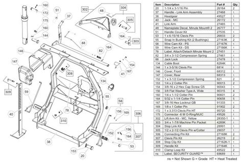 fisher minute mount plow wiring diagram wiring diagram pictures