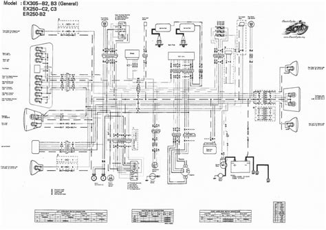 kawasaki motorcycle wiring diagrams motorcycle wiring diagram cadicians blog