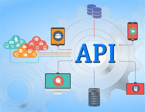 rest api design  practices  quick guide  improving  api intelligenthq