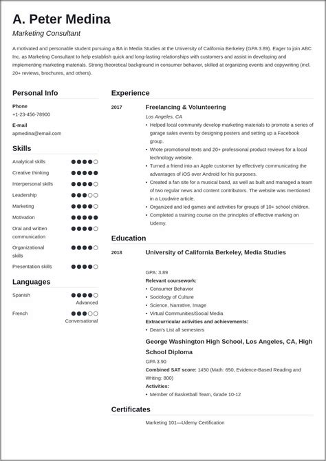 time resume  work experience template resume  gallery