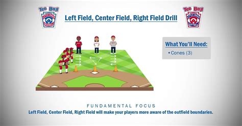 Tee Ball Drills Left Field Center Field Right Field Little League