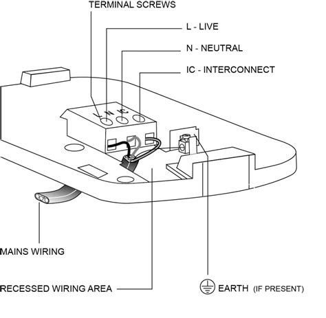 basic alarm wiring aico smoke detector wiring diagram wiring diagram